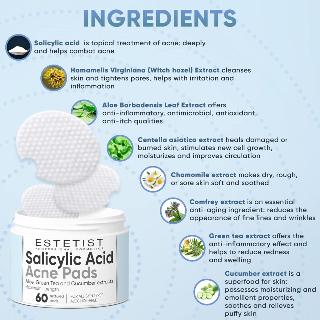Salicylic Acid Acne Pads Maximum Strength Facial Peel Resurfacing & Exfoliating Radiant